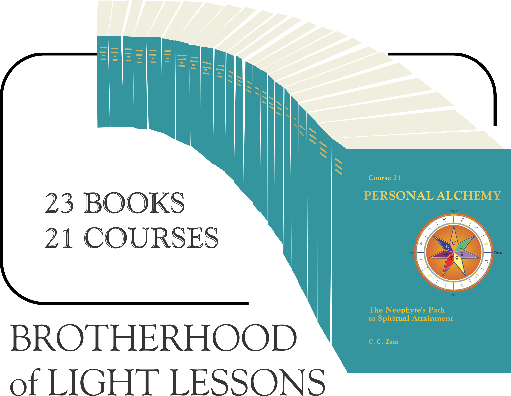 21 Brotherhood of Light Complete Set of Course Books - Print Version